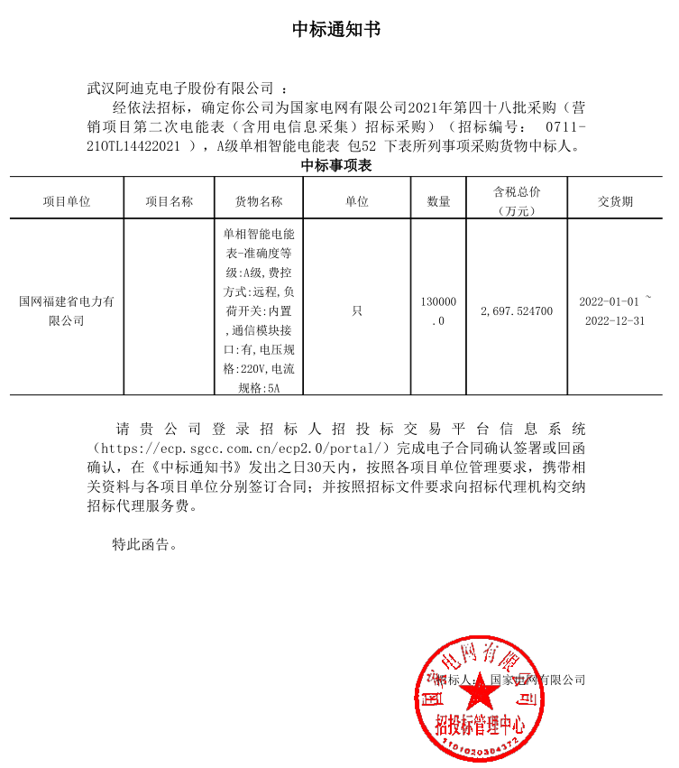 喜報：國網2021年第四十八批電能表招標項目中中標